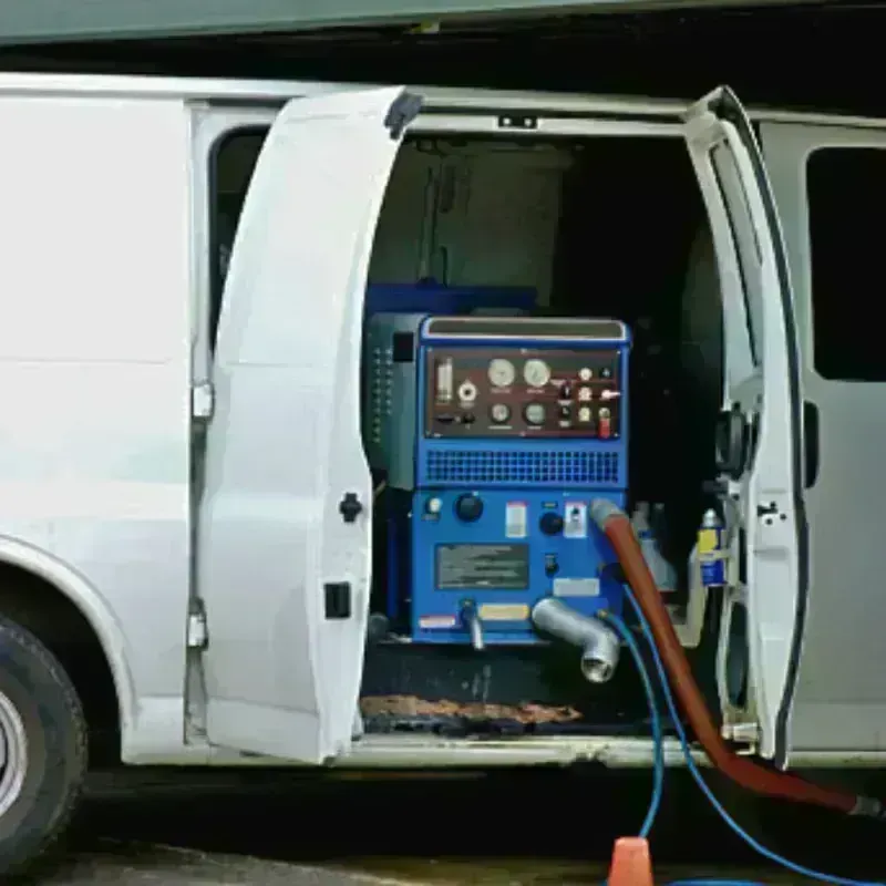 Water Extraction process in Baca County, CO